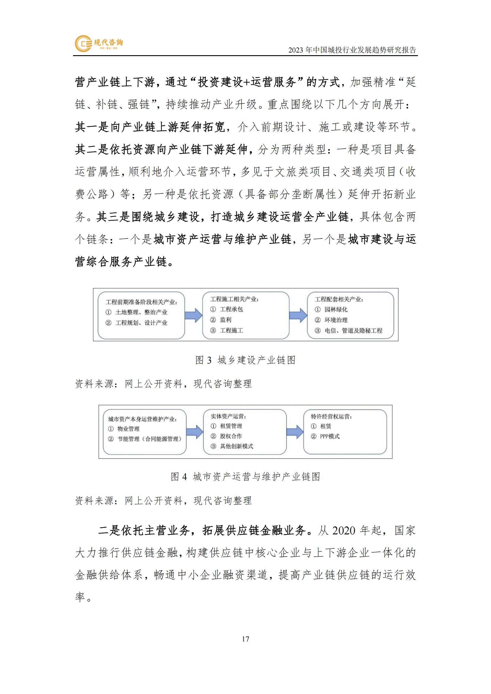 中国城投行业发展趋势研究报告（2023）(2)_23.jpg